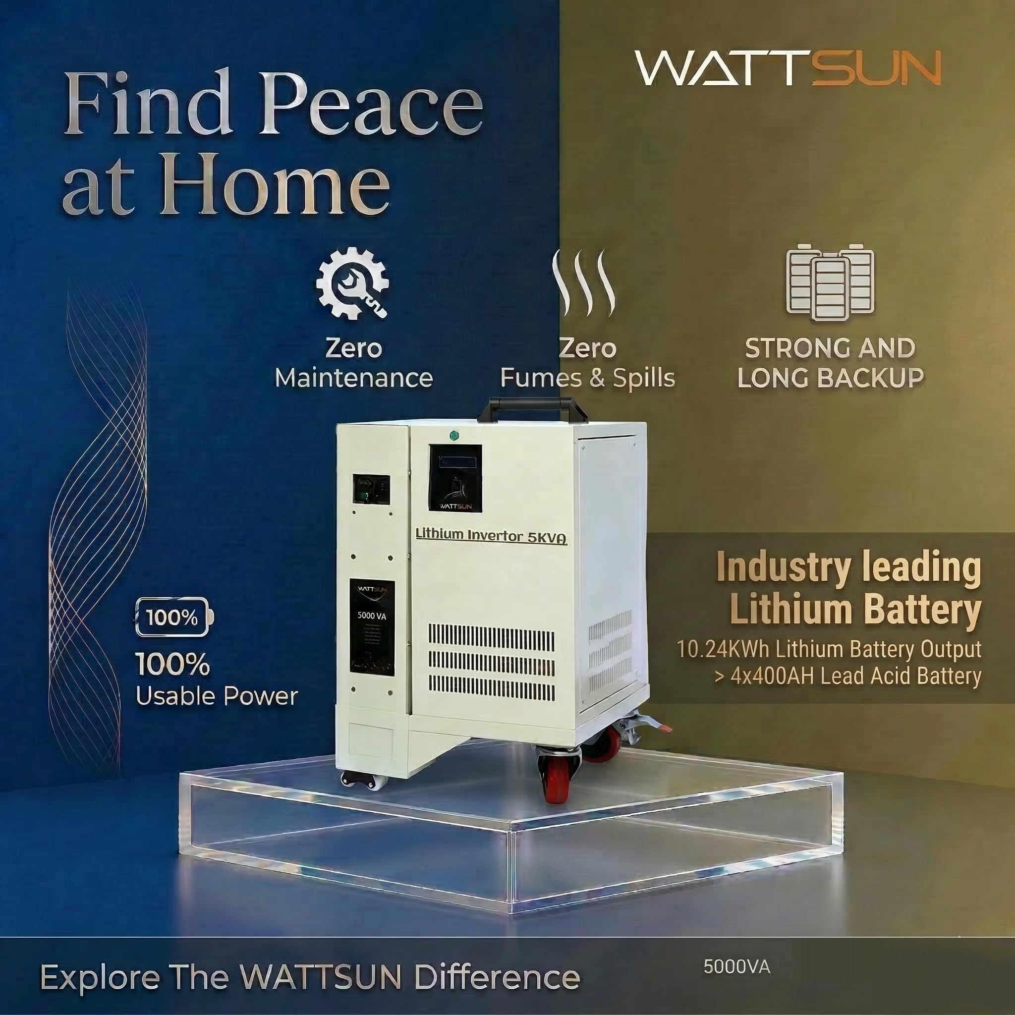 5KVA UPS Portable Lithium Inverter with Inbuilt 200Ah battery, UPS-5000W