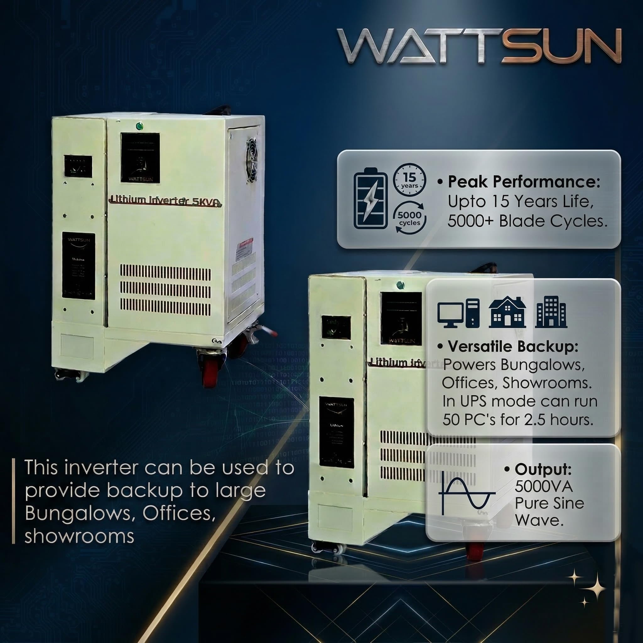 5KVA UPS Portable Lithium Inverter with Inbuilt 200Ah battery, UPS-5000W