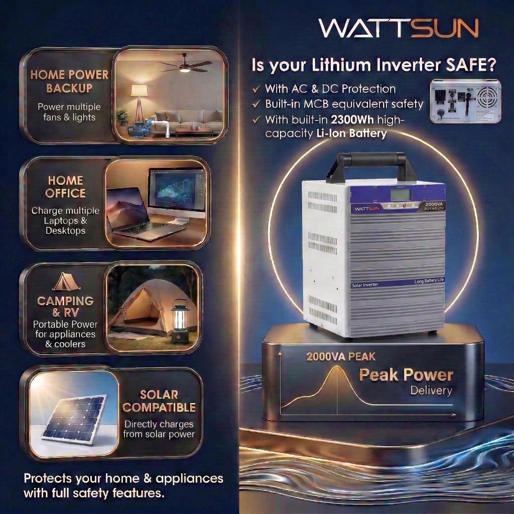 Wattsun Inverter 2KVA with Upto 15 Year Life | Integrated 2300Wh Lithium-Ion Battery | Pure Sine Wave Inverter | IP32 Water Protection | LCD Display | Compact & Portable Design | 5 Years Warranty