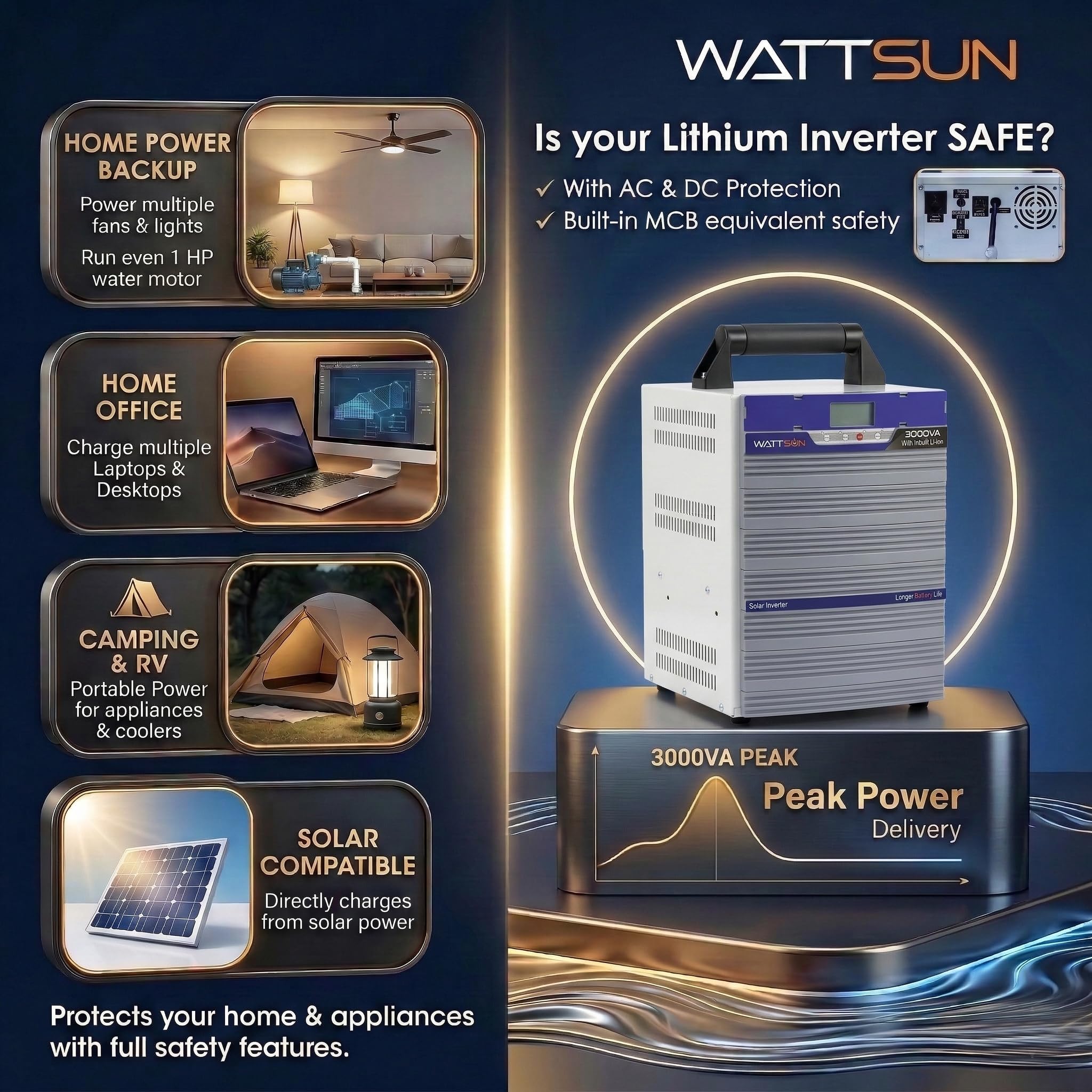 Wattsun Inverter 3KVA with Upto 15 Year Life | Integrated 2688Wh Lithium-Ion Battery | Pure Sine Wave Inverter | IP32 Water Protection | LCD Display | Compact & Portable Design | 5 Years Warranty 