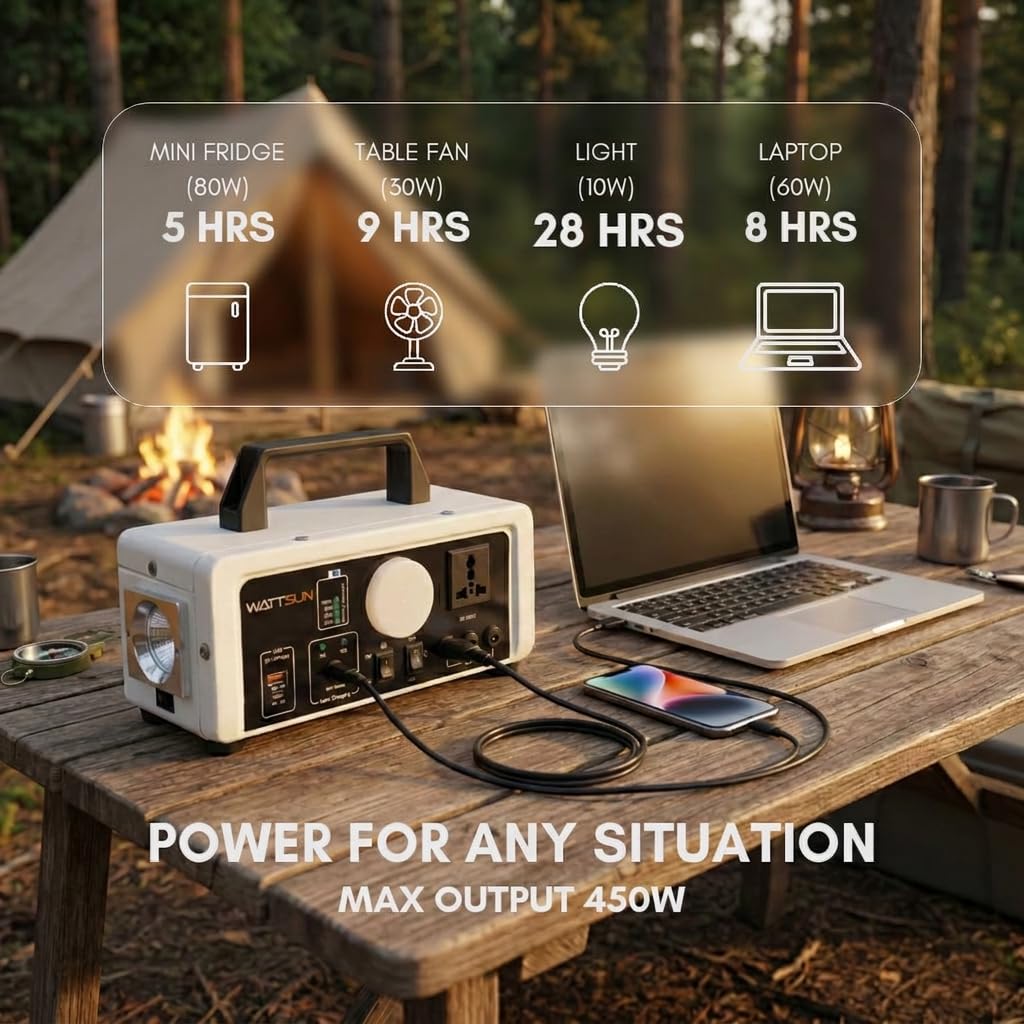 Wattsun 450 WATT Portable Power Station | Inbuilt 296 WH Li-Battery | 6 Output Ports | Weight 3 kg | IP 32 Water Protection | 3 years Warranty | Inbuilt 15W LED Light | For Outdoor Activities & Home